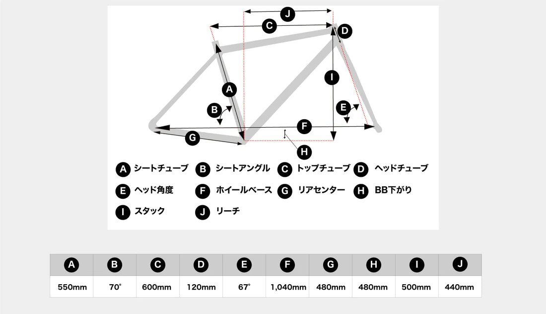 TIERRA Maven V1 令和モデル【即日発送】